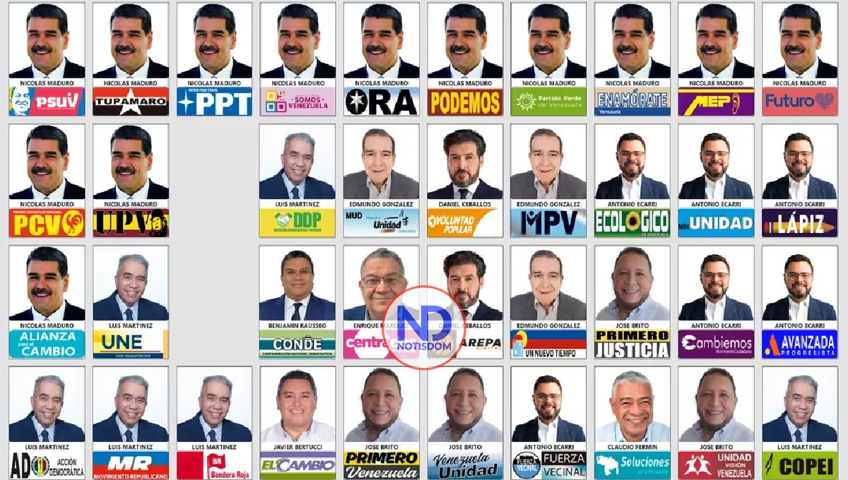 La cara de Nicolás Maduro aparece trece veces en la boleta