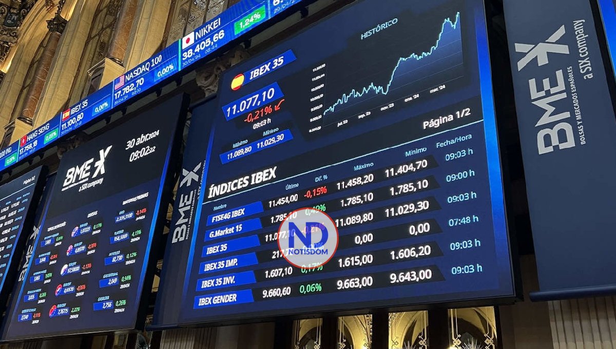 El temor a una recesión en EE.UU. castiga a las bolsas desde Asia a Wall Street