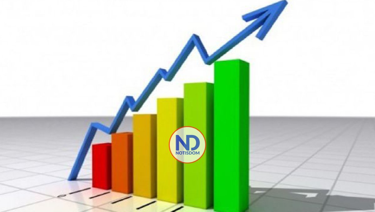 Inflación interanual en RD fue 3.42 % en agosto 2 Inflación interanual en RD fue 3.42 % en agosto
