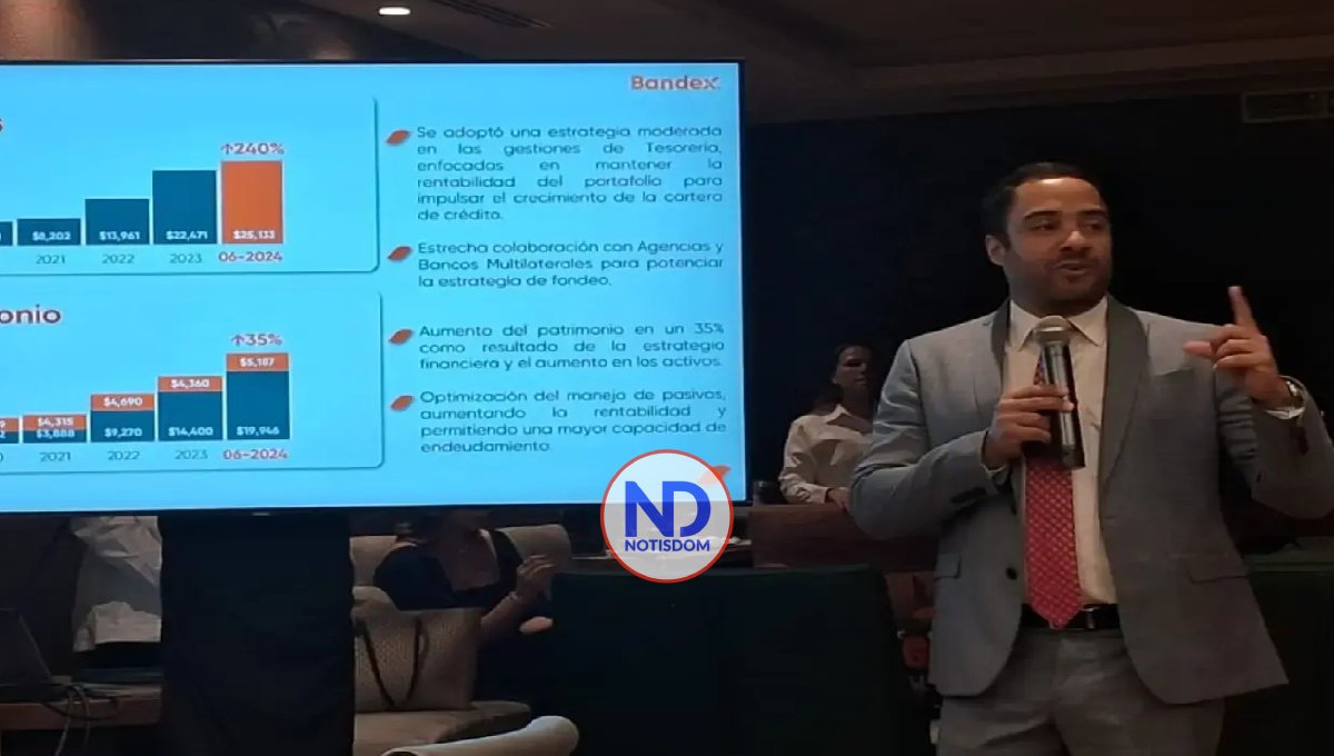 Bandex diversifica apoyo a sectores productivos locales