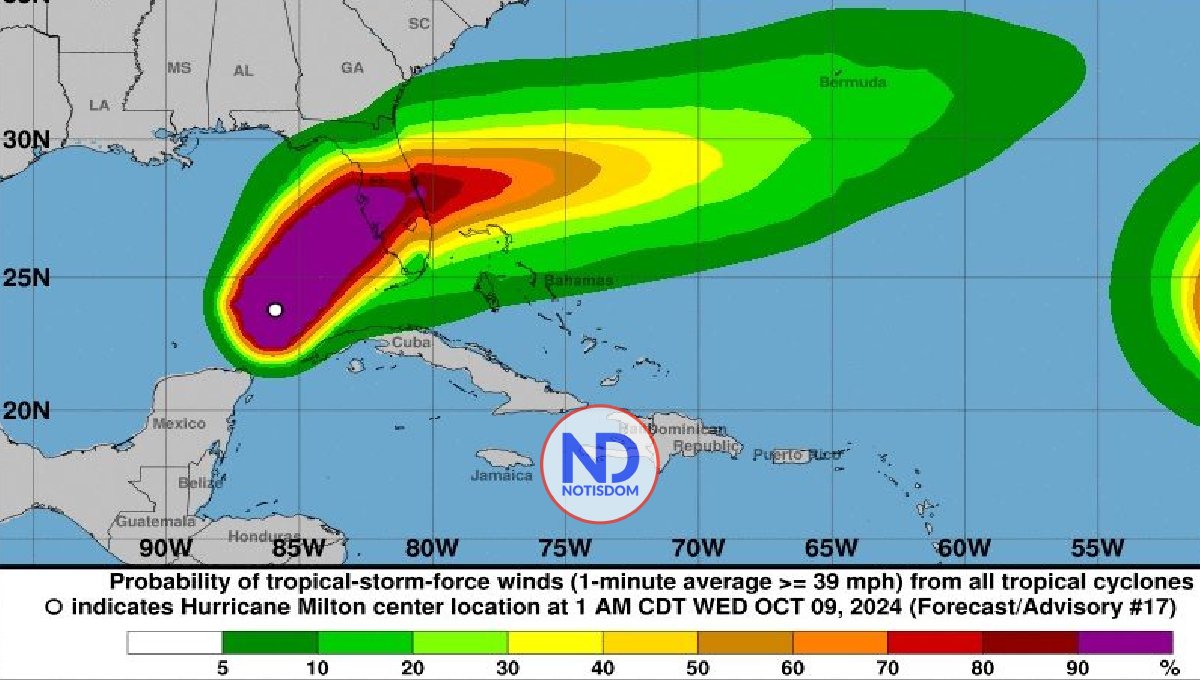 Milton se convierte en huracán “enormemente peligroso”
