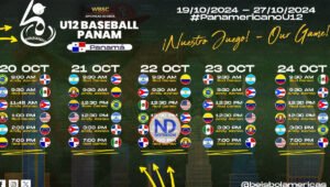 Dominicana obtiene victoria Premundial de béisbol sub 12