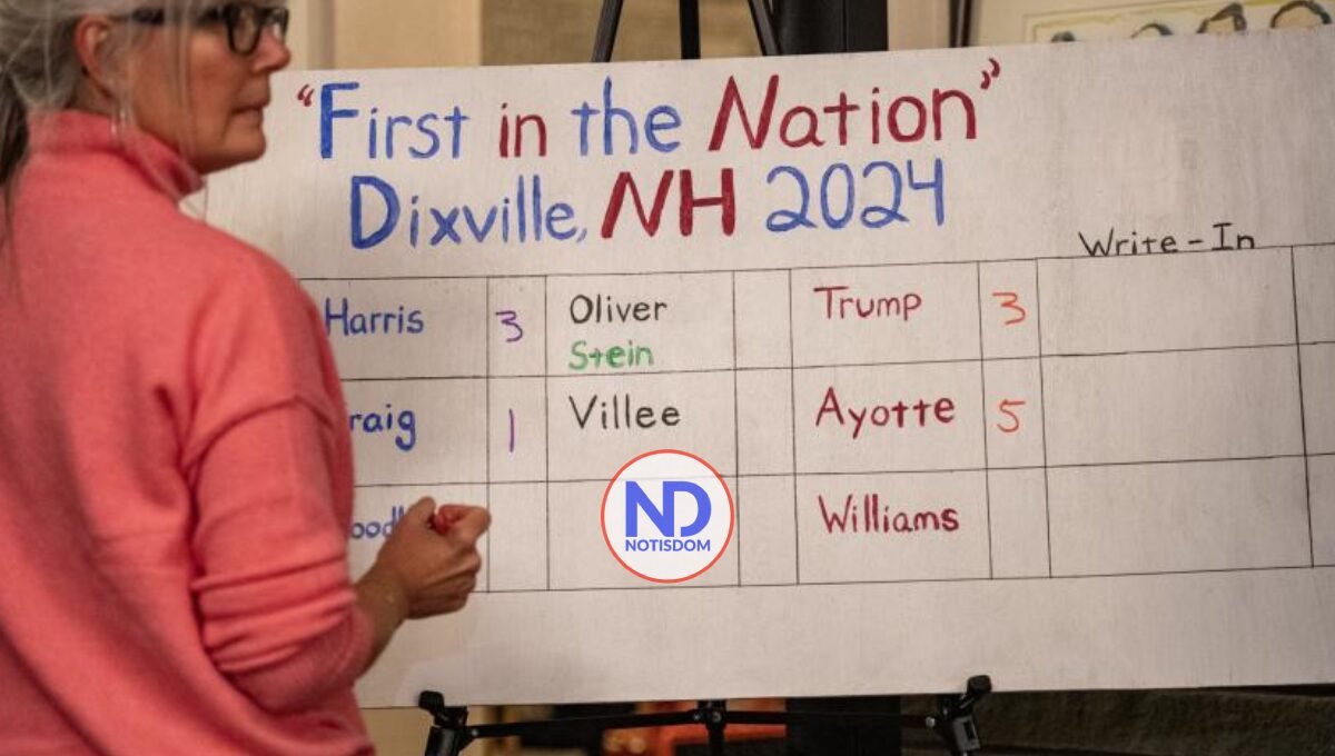 Donald Trump y Kamala Harris empatan en Dixville Notch, el primer pueblo en votar