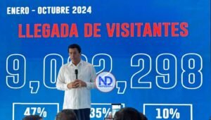 República Dominicana recibe más de 9 millones de visitantes hasta el mes de octubre