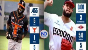 Fabián y Santos son Jugadores Más Valiosos de la Semana