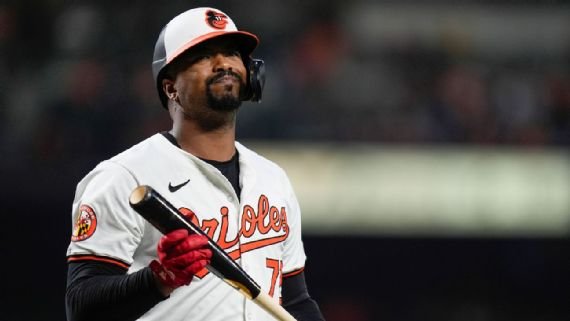 Eloy Jimenez 4 Eloy Jiménez tiene acuerdo con Rays en Menores, según ESPN