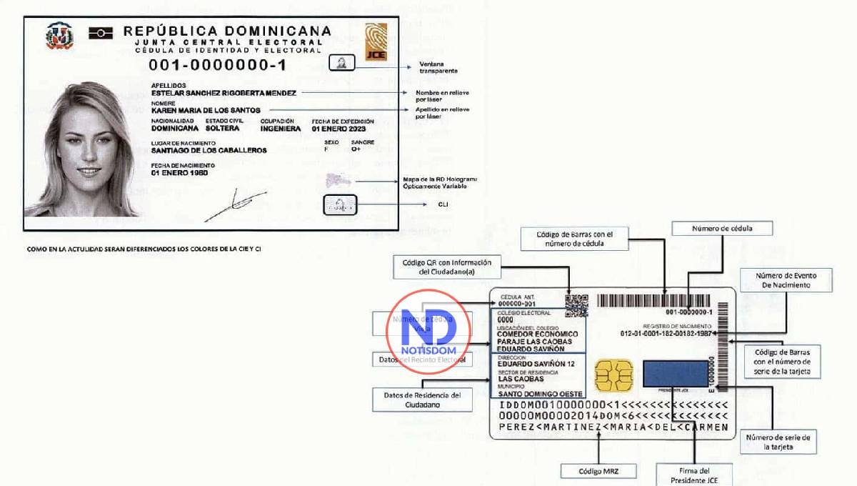 El 2025 es el año de la nueva cédula de identidad y electoral