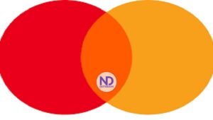 Mastercard y Feedzai unen fuerzas proteger de estafas