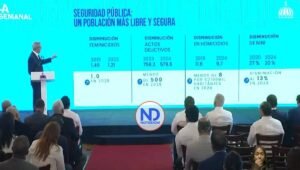 Presidente proyecta reducir actos delictivos para 2028