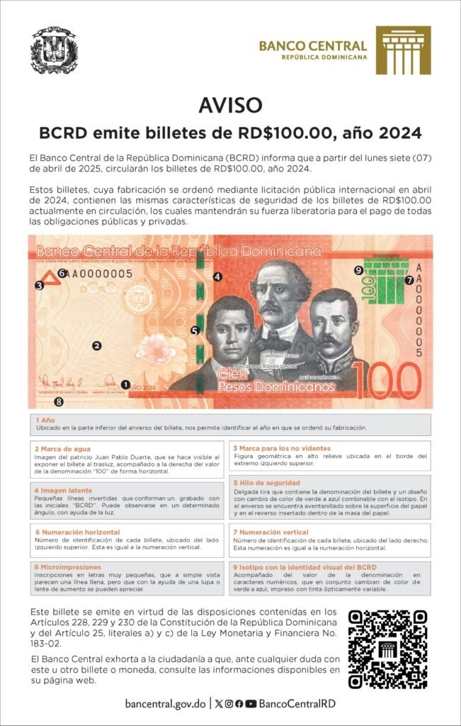 BCRD anuncia la circulación de los billetes RD$100 y RD$200 2024 3 BILLETE DE 200 PESOS 3 BCRD anuncia la circulación de los billetes RD$100 y RD$200 2024