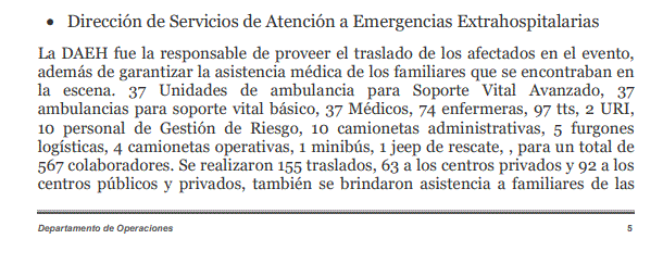 COLAPSO JET SET 4 Al menos 20 extranjeros fallecieron en tragedia del Jet Set