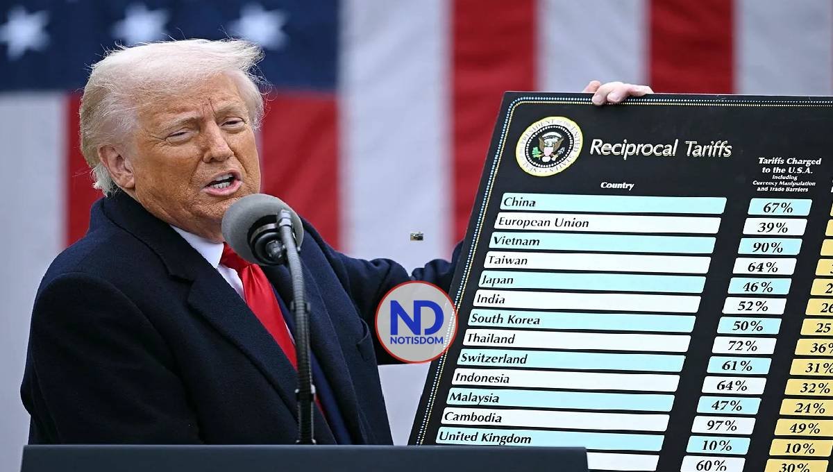 Aranceles Trump asestan primer golpe a la economía mundial 2 Donald Trump.