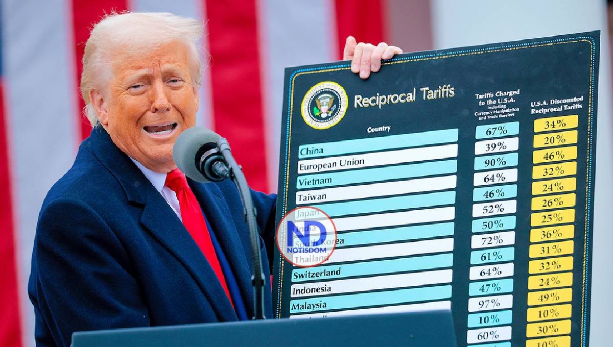 Doce estados demandan a Trump por su plan de aranceles