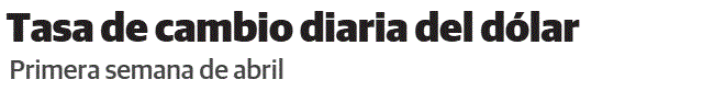 TASA DE CAMBIO DEL DOLAR 1 Tasa de cambio del dólar cede en la primera semana de abril