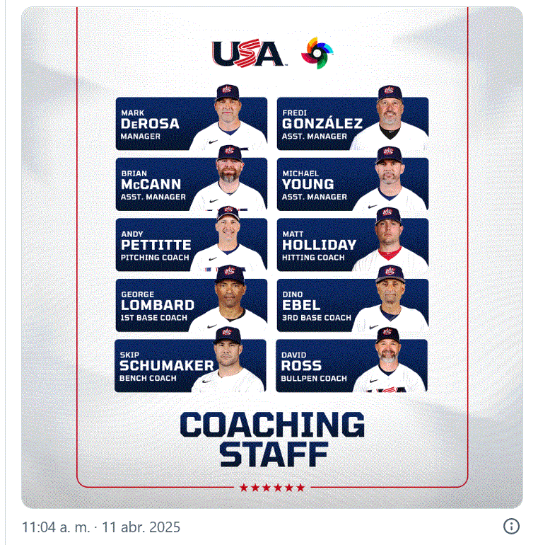 EU presenta su cuerpo técnico para Clásico Mundial de Béisbol 2026 4 USA BASEBALL 1 EU presenta su cuerpo técnico para Clásico Mundial de Béisbol 2026