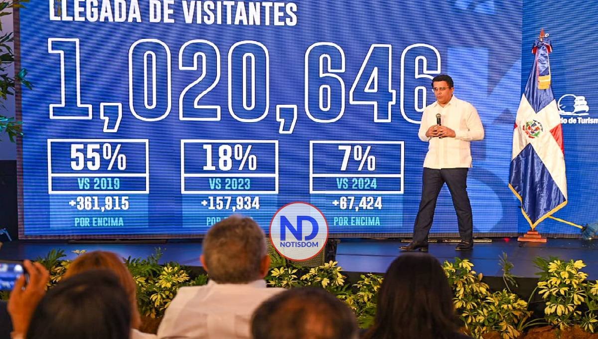 Más de un millón de visitantes recibió Dominicana en abril