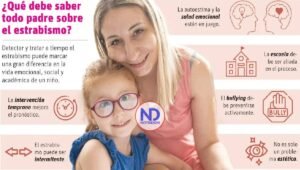 Impacto del estrabismo en la calidad de vida del niño