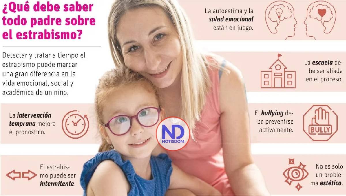 Impacto del estrabismo en la calidad de vida del niño