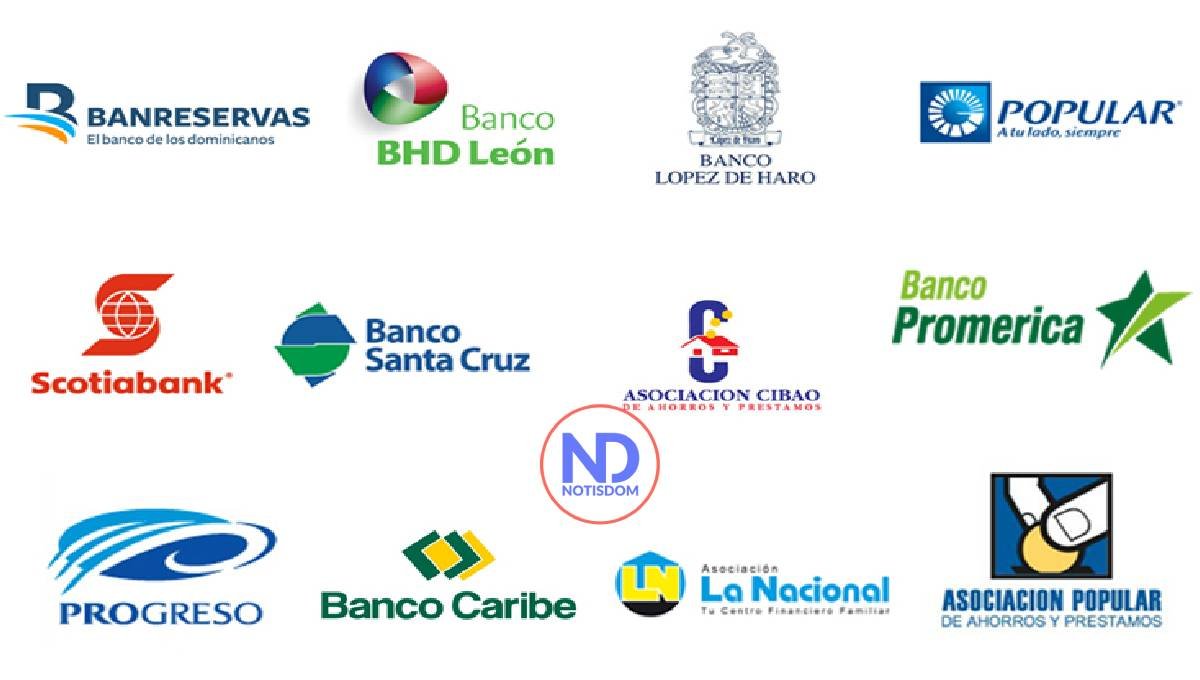 Asociación de Bancos advierte sobre proyecto de Alquileres 2 Asociación de Bancos advierte sobre proyecto de Alquileres