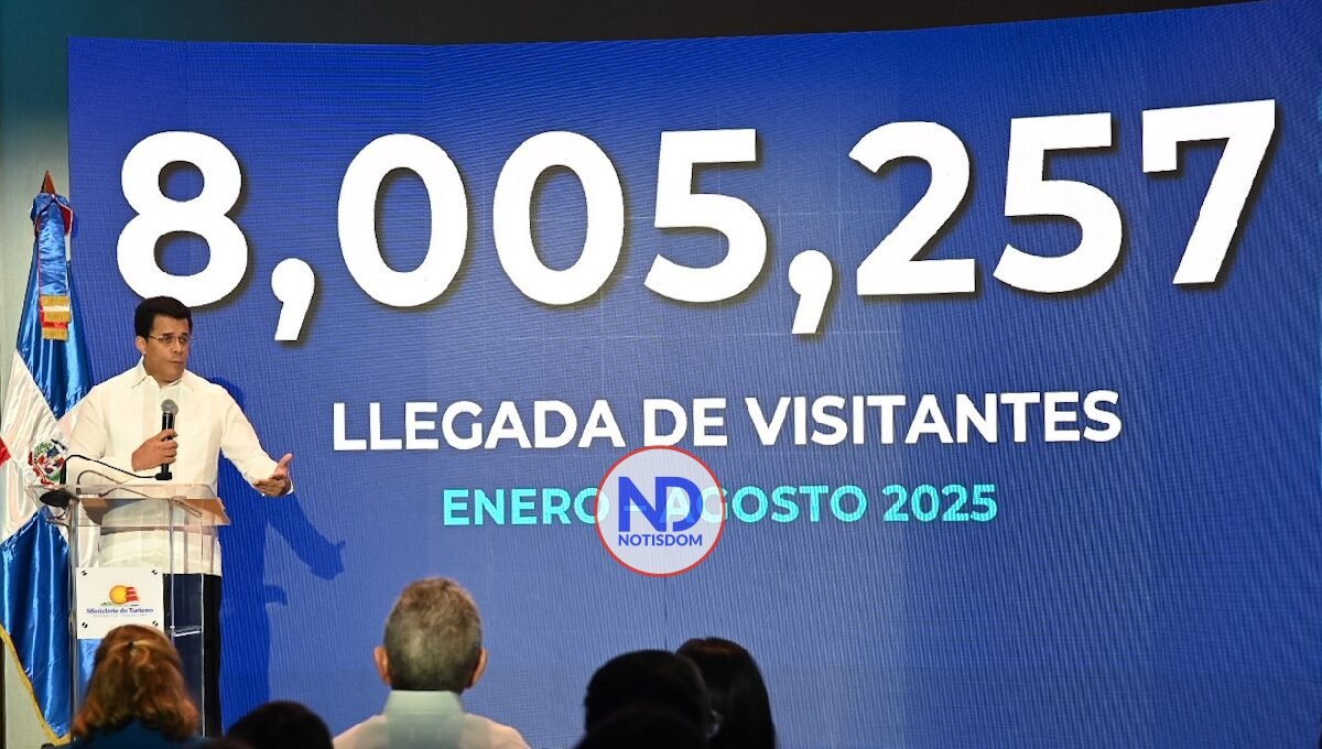 Turismo dominicano rompe récord: más de 8 millones de visitantes en ocho meses