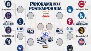 Detroit, Cubs y Yankees avanzan a la Serie Divisional de las GL