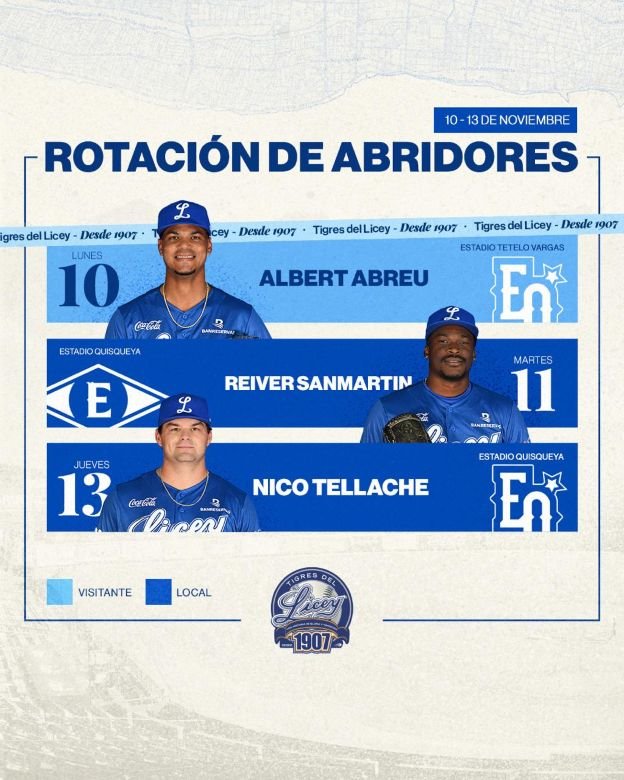 Licey anuncia rotación pitchers 3 ALBERT. REINVER Y NICO Licey anuncia rotación pitchers