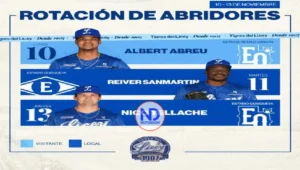 Licey anuncia rotación pitchers