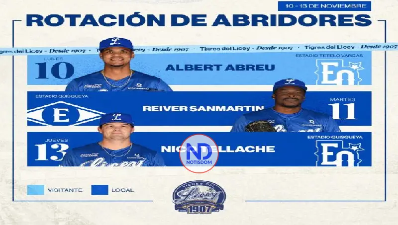 Licey anuncia rotación pitchers 2 Licey anuncia rotación pitchers