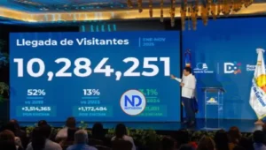 RD se encamina hacia su meta: 12 millones de turistas en 2025