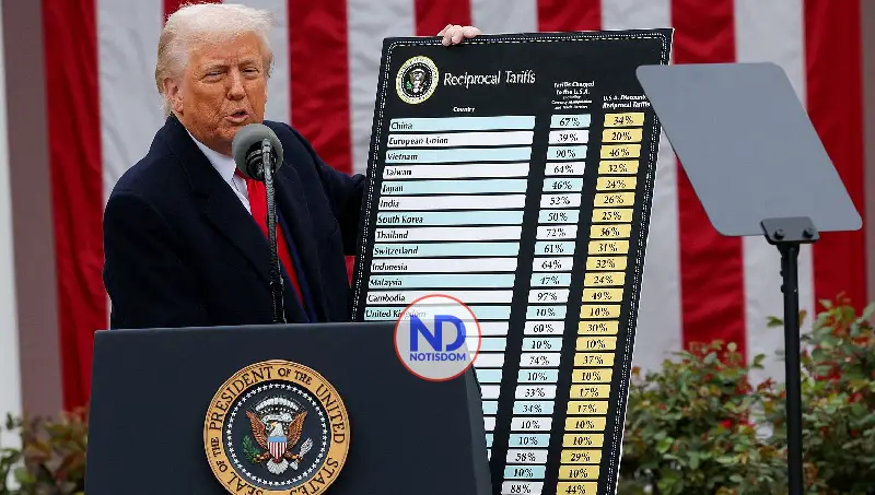 Solo 31% en EEUU aprueba el manejo de Trump de economía