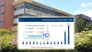 Medio Ambiente multiplica por diez las autorizaciones ambientales y marca un hito histórico