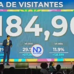La RD recibió 1.1 millones visitantes en febrero
