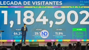 La RD recibió 1.1 millones visitantes en febrero