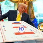 Cae la aprobación de Trump sobre el manejo de la economía