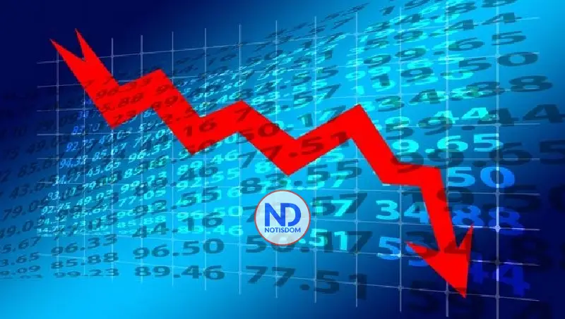 Gobierno cerró primer trimestre con déficit RD$63,700 millones