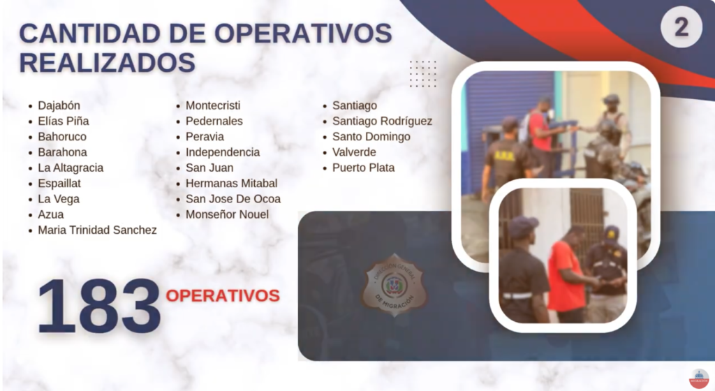HAITIANOS OPERATIVOS Migración advierte a empleadores sobre obligación de regularizar trabajadores extranjeros