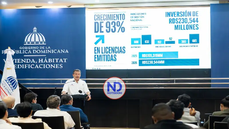 Reportan alza 93% en licencias construcción de enero a abril 2 Reportan alza 93% en licencias construcción de enero a abril