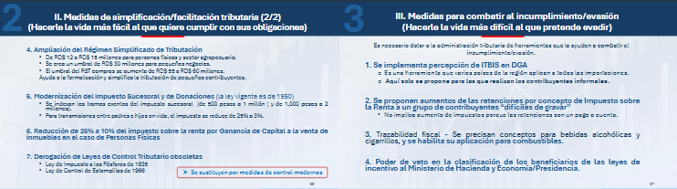 Gobierno presenta plan para impulsar crecimiento y enfrentar crisis internacional 16 MEDIDAS PRO CRECIMIENTO 13 Gobierno presenta plan para impulsar crecimiento y enfrentar crisis internacional