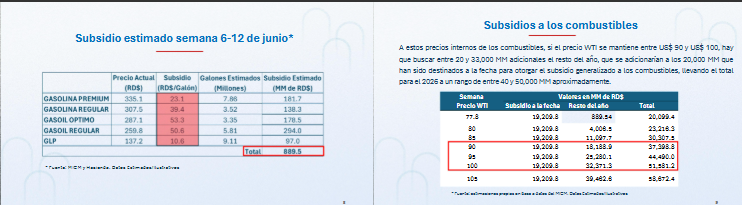 Gobierno presenta plan para impulsar crecimiento y enfrentar crisis internacional 7 MEDIDAS PRO CRECIMIENTO 4 Gobierno presenta plan para impulsar crecimiento y enfrentar crisis internacional