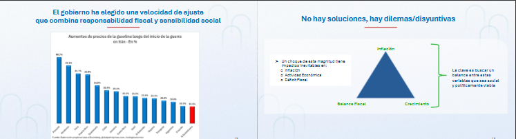 Gobierno presenta plan para impulsar crecimiento y enfrentar crisis internacional 9 MEDIDAS PRO CRECIMIENTO 6 Gobierno presenta plan para impulsar crecimiento y enfrentar crisis internacional