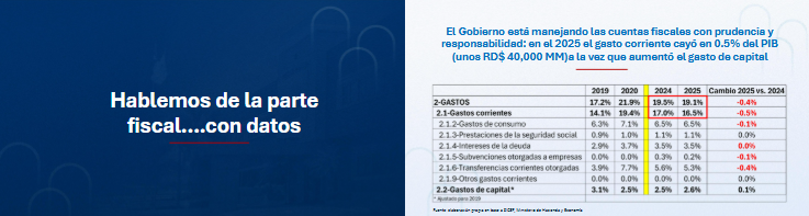 Gobierno presenta plan para impulsar crecimiento y enfrentar crisis internacional 10 MEDIDAS PRO CRECIMIENTO 7 Gobierno presenta plan para impulsar crecimiento y enfrentar crisis internacional