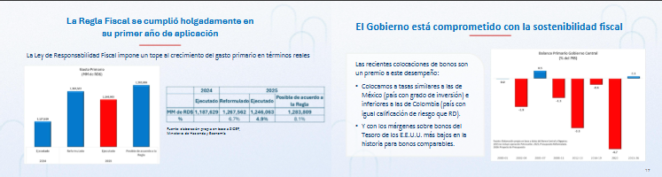 Gobierno presenta plan para impulsar crecimiento y enfrentar crisis internacional 11 MEDIDAS PRO CRECIMIENTO 8 Gobierno presenta plan para impulsar crecimiento y enfrentar crisis internacional