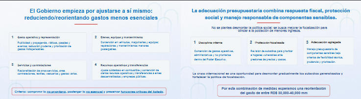 Gobierno presenta plan para impulsar crecimiento y enfrentar crisis internacional 12 MEDIDAS PRO CRECIMIENTO 9 Gobierno presenta plan para impulsar crecimiento y enfrentar crisis internacional