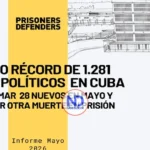 Afirman que hay nuevo récord de presos políticos en isla Cuba