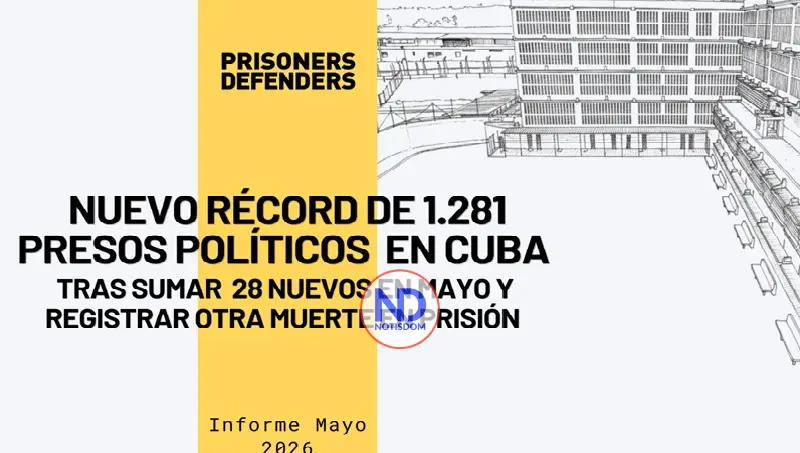 Afirman que hay nuevo récord de presos políticos en isla Cuba 2 Afirman que hay nuevo récord de presos políticos en isla Cuba
