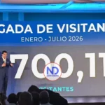 RD supera los 7.7 millones de visitantes entre enero y julio, asegura David Collado