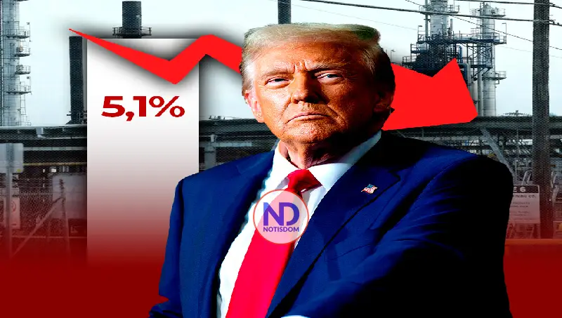 El petróleo de Texas cae un 5,1 % tras un nuevo ultimátum de Trump a Irán