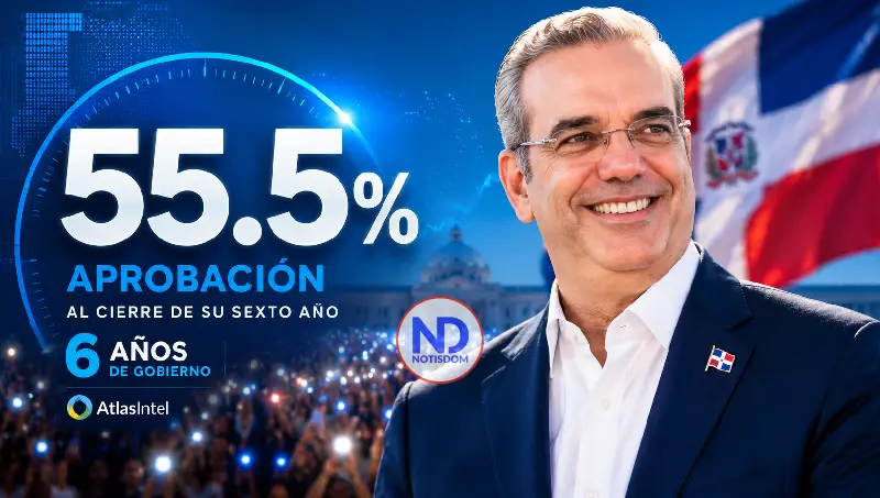 Gobierno de Abinader cierra sexto año con 55.5 % de aprobación, según AtlasIntel