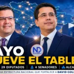 Yayo fortalece proyecto de David Collado con estructura de 29 diputados y cuatro senadores